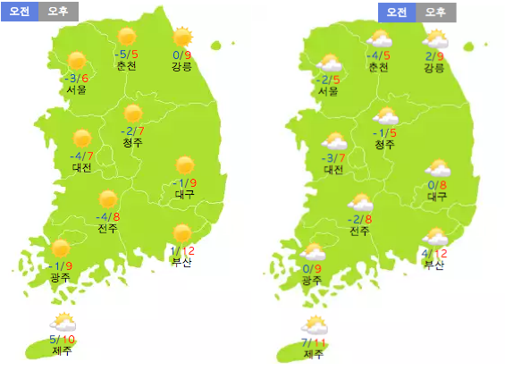 12.19 (토) / 12.10 (일)