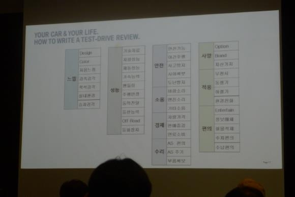 


▲지난 20~21일 양일간 제주서 연례 기자단 시승행사가 진행됐다.<사진제공=BMW그룹 코리아>
