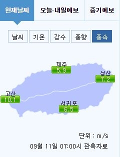 제주 날씨 