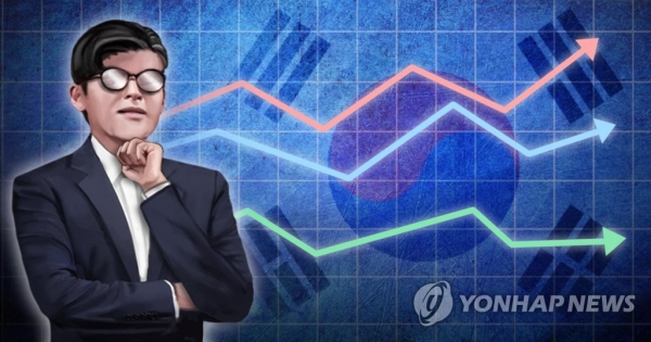 文정부의 부동산 정책이 韓의 성장을 짓누른다