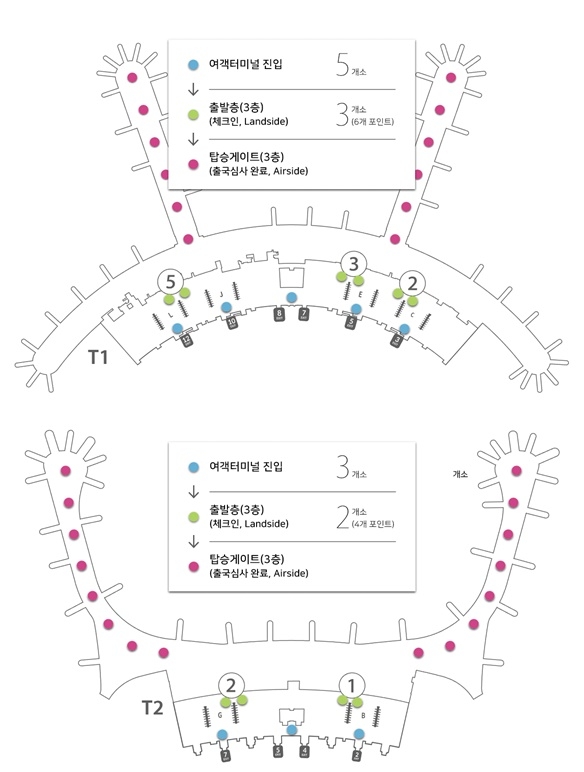 인천공항 3단계 방역강화