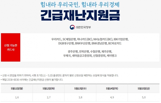 재난지원금 신청