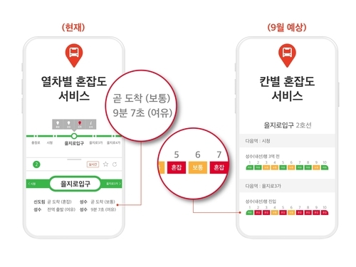 SK텔레콤[017670]은 T맵 대중교통 앱에 지하철 혼잡 예측 정보를 제공하는 업데이트를 했다고 3일 밝혔다.