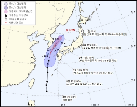 태풍북상