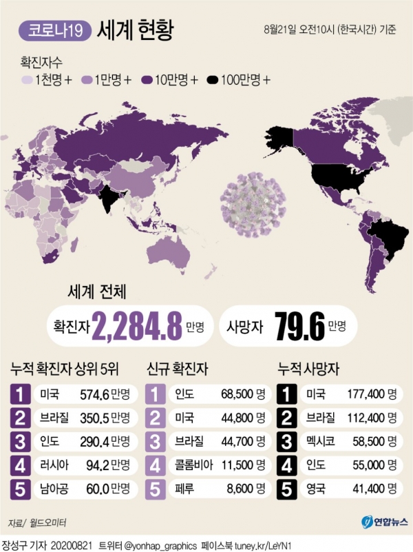 세계 코로나19 발생현황(오전 10시)