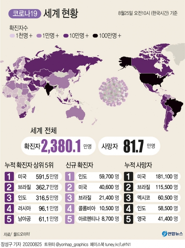 세계 코로나19 발생현황(오전 10시)