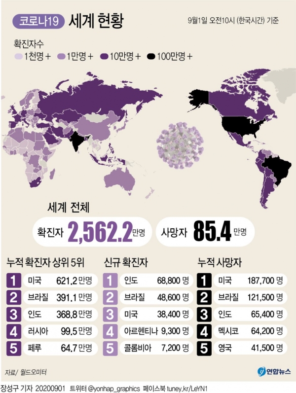 세계 코로나19 발생현황(오전 10시)