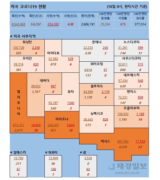 18일 미국 코로나 확진자 및 사망자 현황