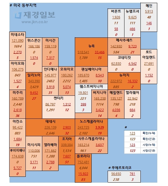 18일 미국 코로나 확진자 및 사망자 현황