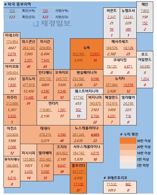 9일 미국 코로나 확진자 및 사망자 현황