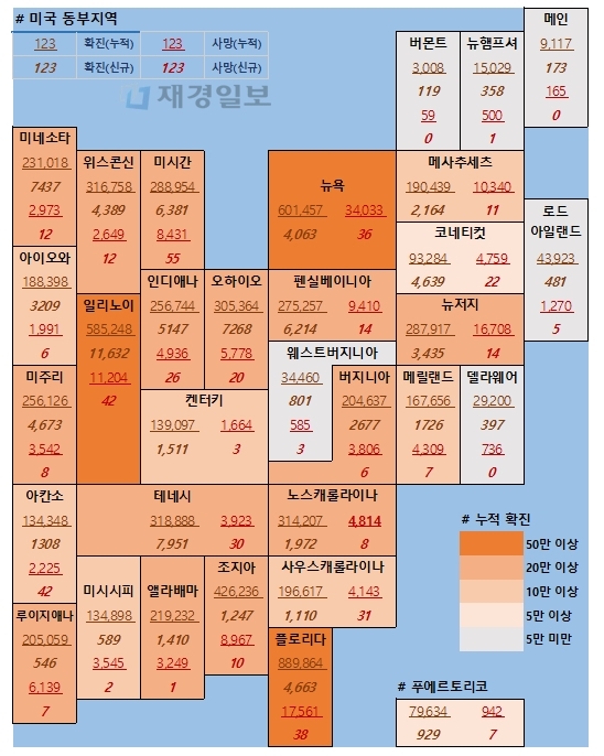 18일 미국 코로나 확진자 및 사망자 현황