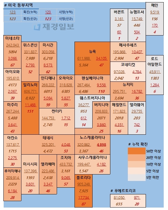 20일 미국 코로나 확진자 및 사망자 현황