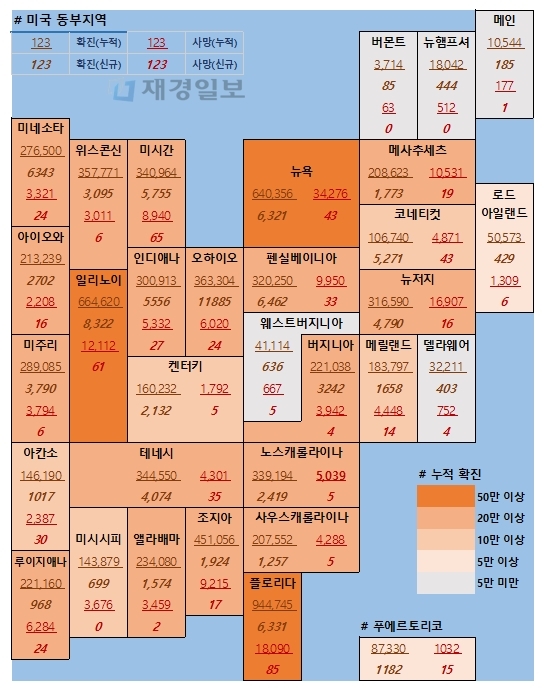 25일 미국 코로나 확진자 및 사망자 현황