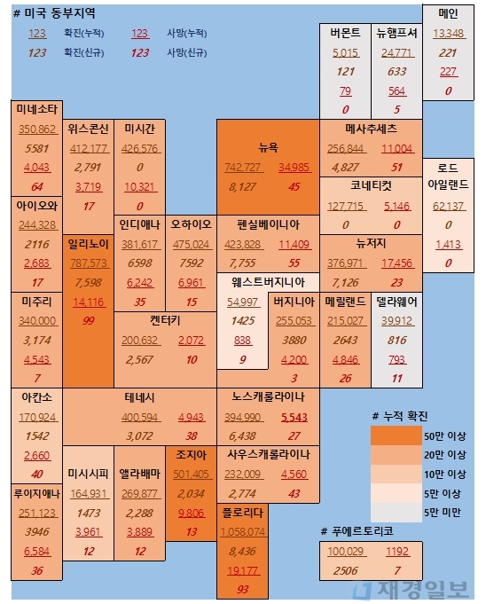 8일 미국 코로나 확진자 및 사망자 현황