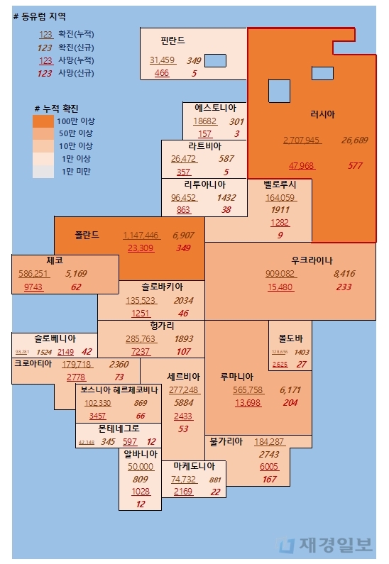 17일 유럽 코로나 확진자 현황