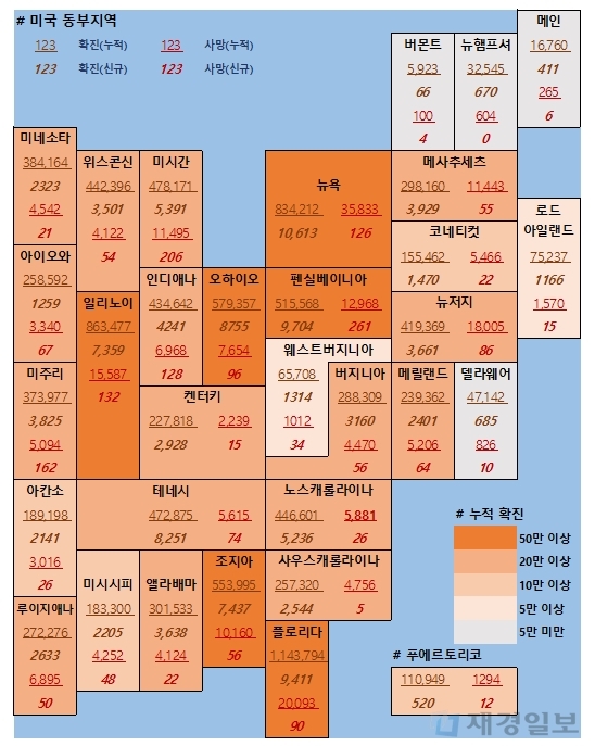 17일 미국 코로나 확진자 및 사망자 현황