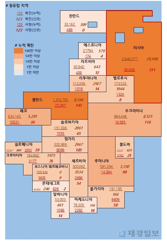 22일 유럽 코로나 확진자 현황