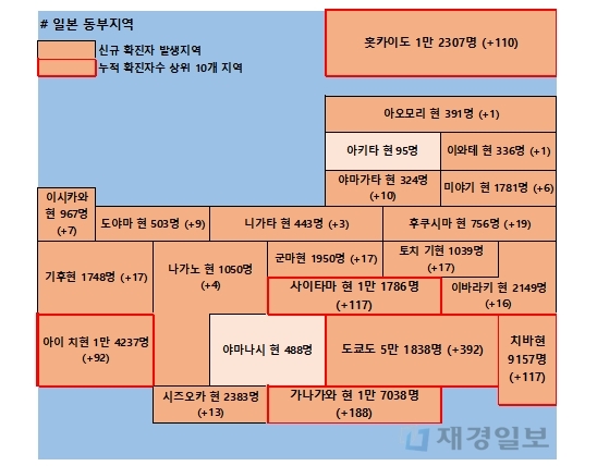 22일 일본 코로나 확진자 현황