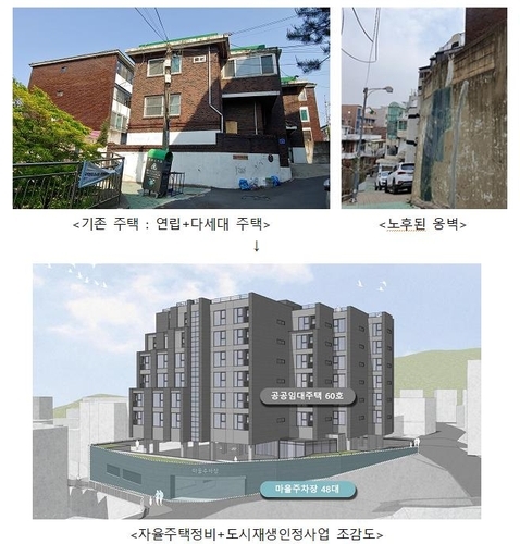 서울 중랑 도시재생 인정사업 연계 자율주택정비사업