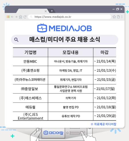 매스컴 미디어 채용 고용 노동 취업 취준생 디자이너잡 MJ피플 MBC SBS 중앙일보