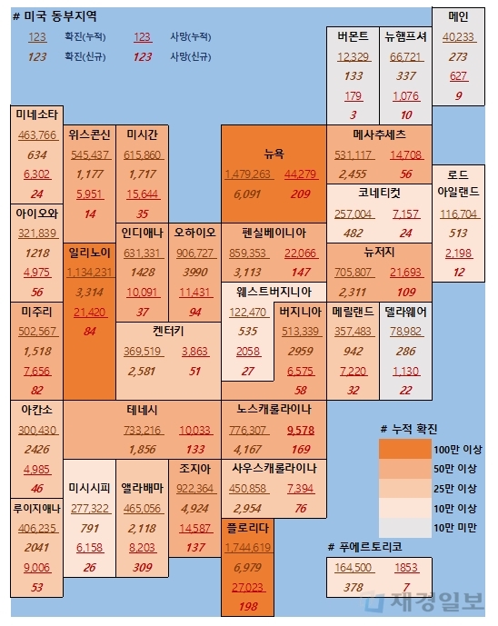 5일 미국 코로나 확진자 및 사망자 현황