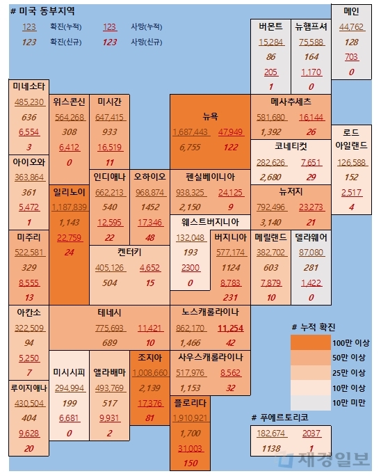 3일 미국 코로나 확진자 및 사망자 현황