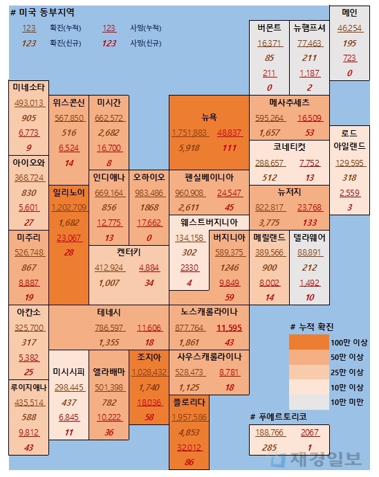 12일 미국 코로나 확진자 및 사망자 현황