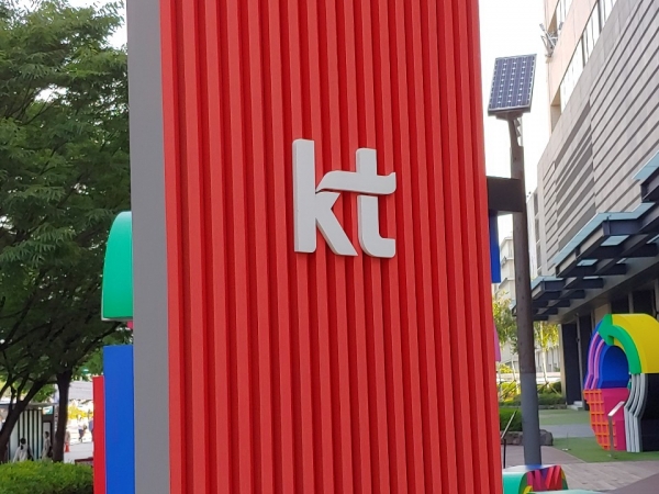  KT