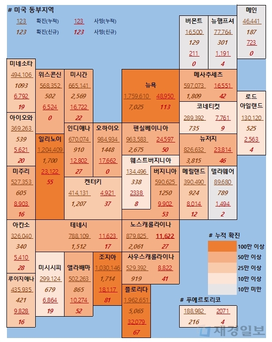 13일 미국 코로나 확진자 및 사망자 현황