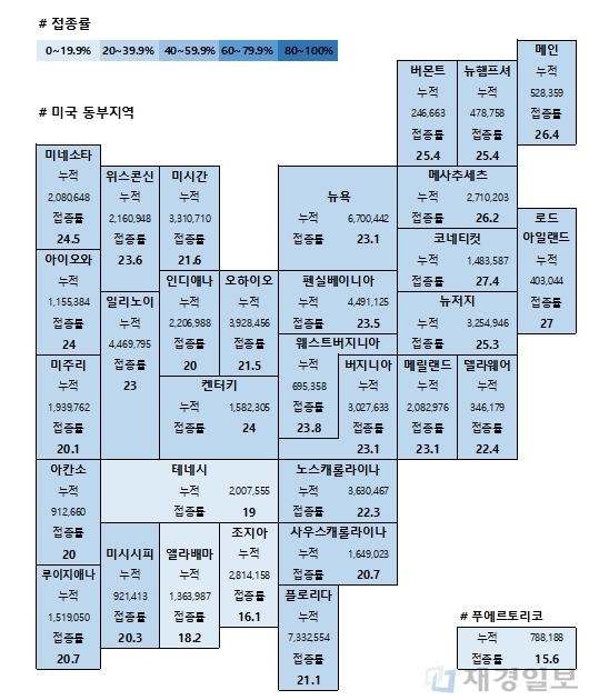 18일 미국 코로나19 백신 접종 현황