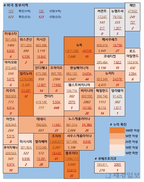 20일 미국 코로나 확진자 및 사망자 현황