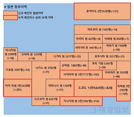 28일 일본 코로나 확진자 현황