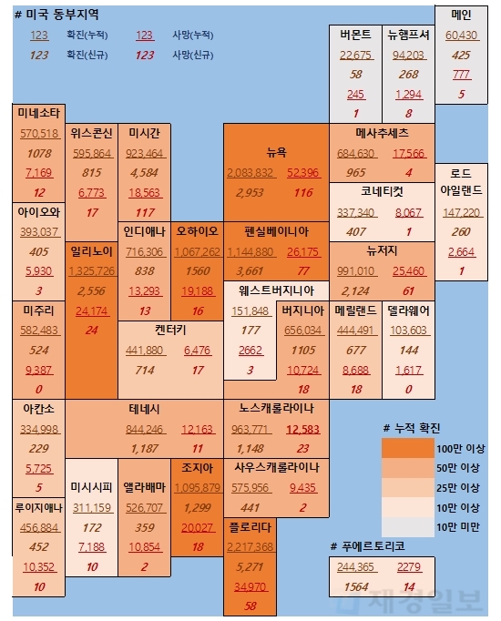 29일 미국 코로나 확진자 및 사망자 현황