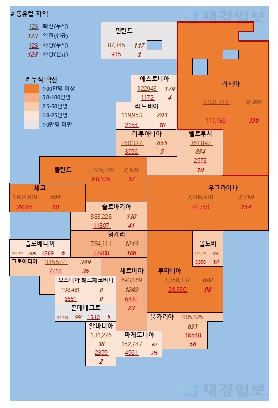 5일 유럽 코로나 확진자 현황