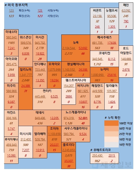 5일 미국 코로나 확진자 및 사망자 현황