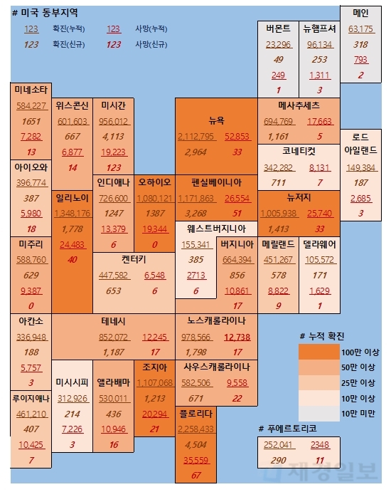 8일 미국 코로나 확진자 및 사망자 현황