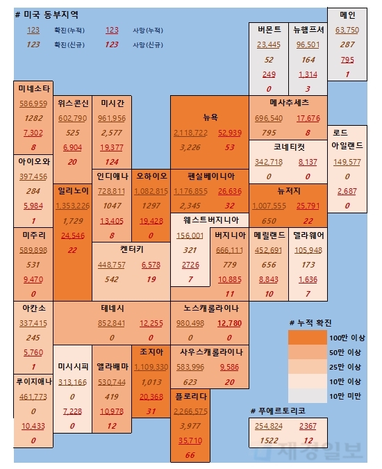 10일 미국 코로나 확진자 및 사망자 현황