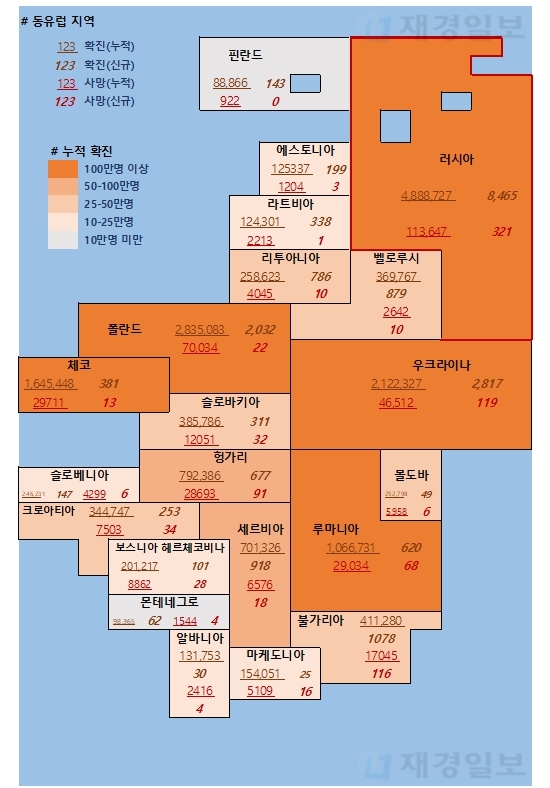 12일 유럽 코로나19 확진자 현황