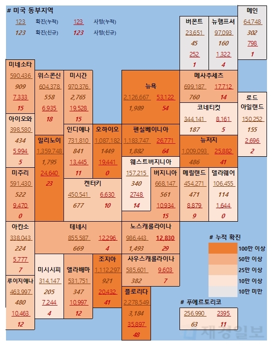 14일 미국 코로나 확진자 및 사망자 현황