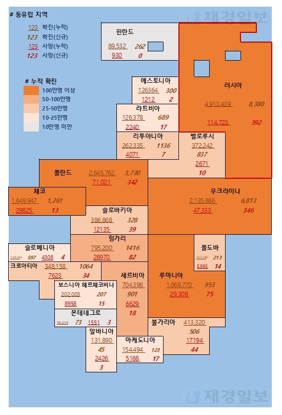 15일 유럽 코로나19 확진자 현황