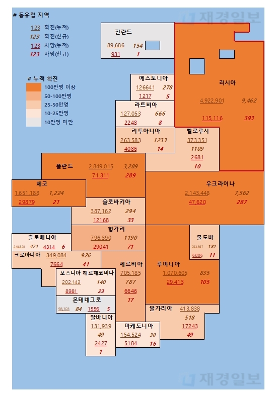 16일 유럽 코로나19 확진자 현황