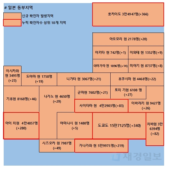 25일 일본 코로나 확진자 현황