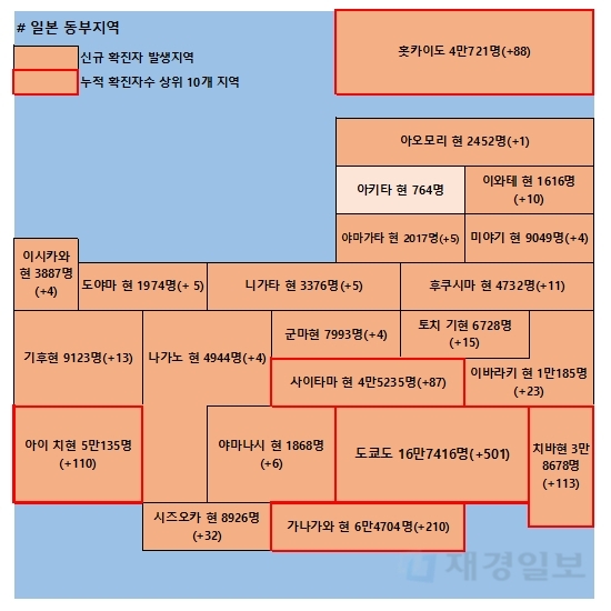 17일 일본 코로나 확진자 현황