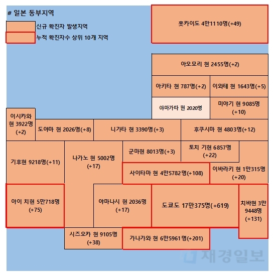 24일 일본 코로나 확진자 현황