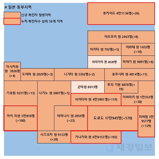 25일 일본 코로나 확진자 현황