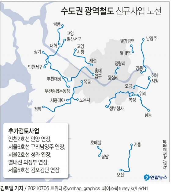 수도권광역철도