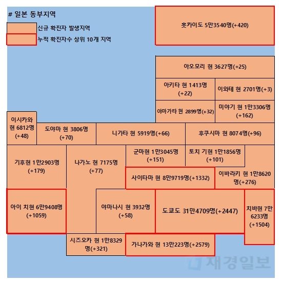 24일 일본 코로나 확진자 현황