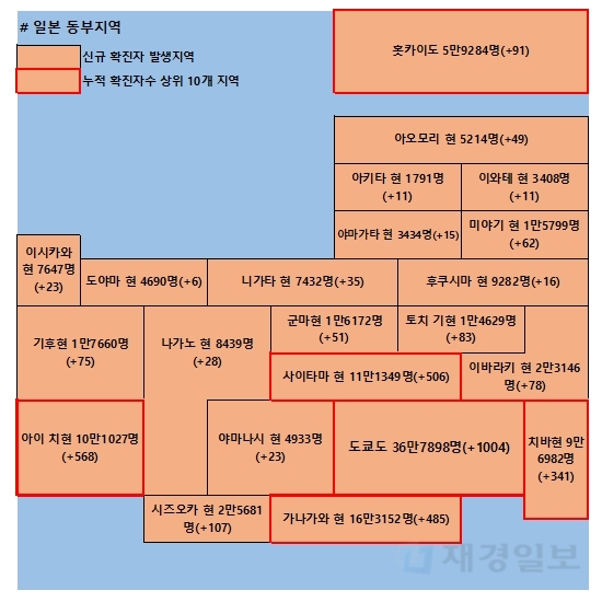 15일 일본 코로나 확진자 현황