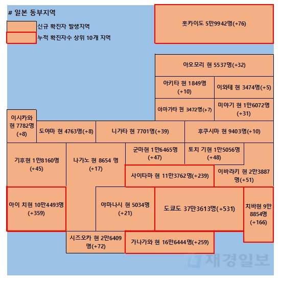 24일 일본 코로나 확진자 현황