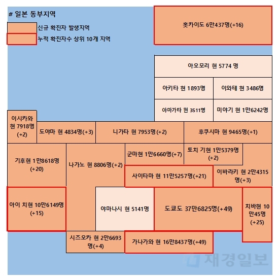 12일 일본 코로나 확진자 현황